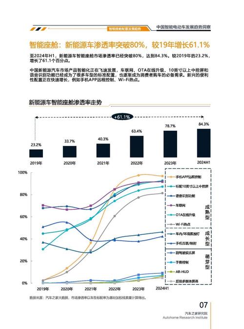 广州132起亚对未来市场的预测，名爵汽车品牌文化的传播